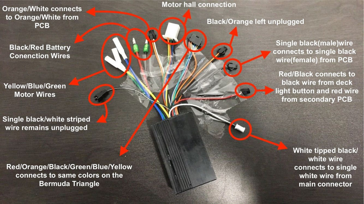 52V Sinewave Controller for Emove Cruiser - VORO MOTORS